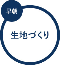 早朝：生地づくり