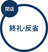 開店：終礼・反省