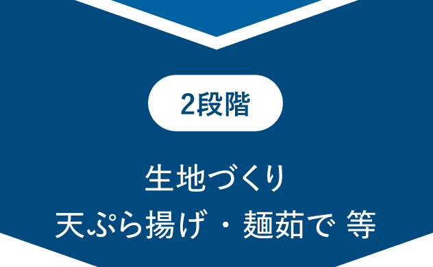 2段階：生地づくり・天ぷら揚げ・麺茹で 等