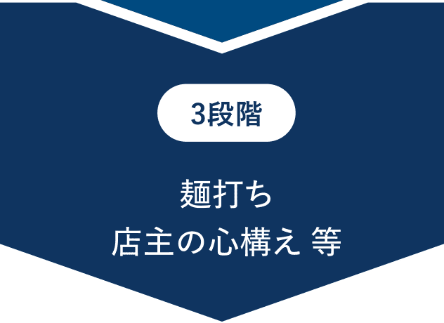 3段階：麺打ち・店主の心構え 等
